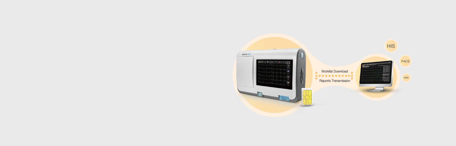 Network Your ECG Data